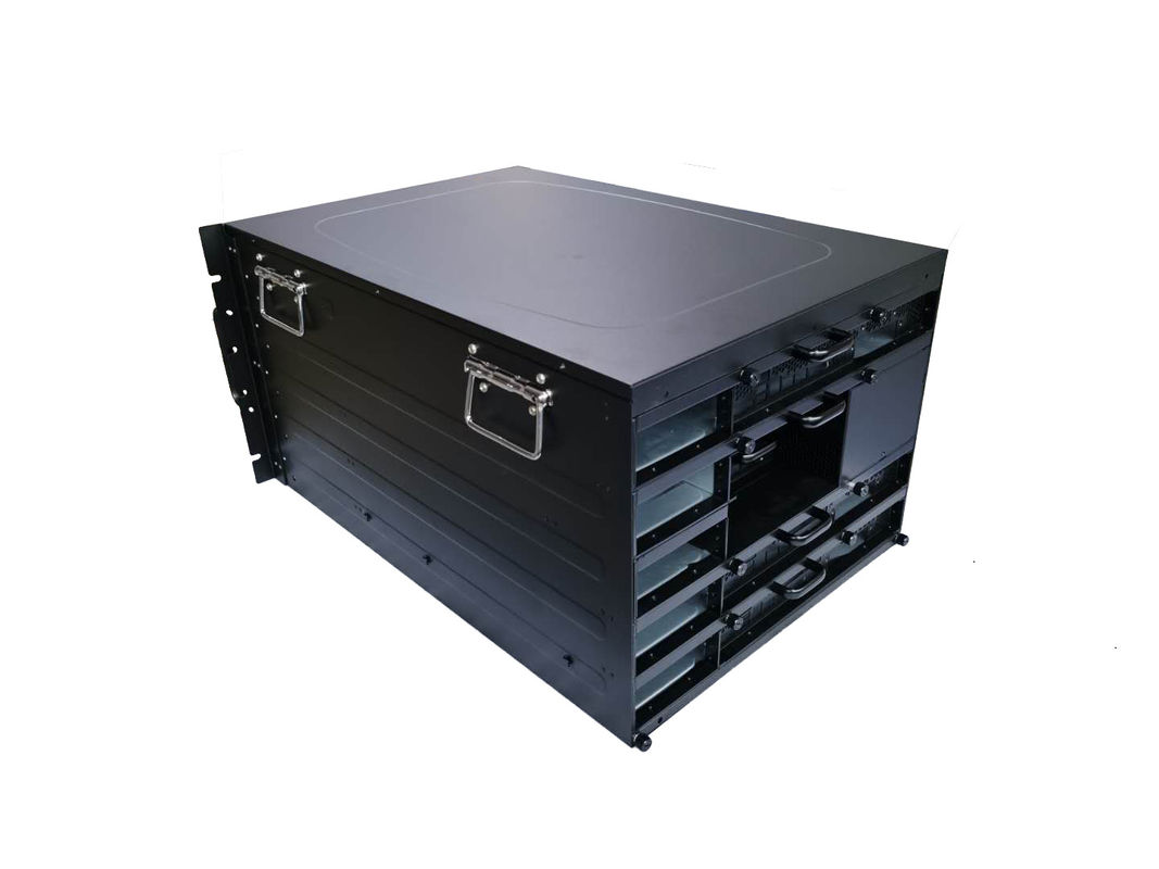 1.5 U 7.5U 1u 2u 4u 3u Rackmount Server