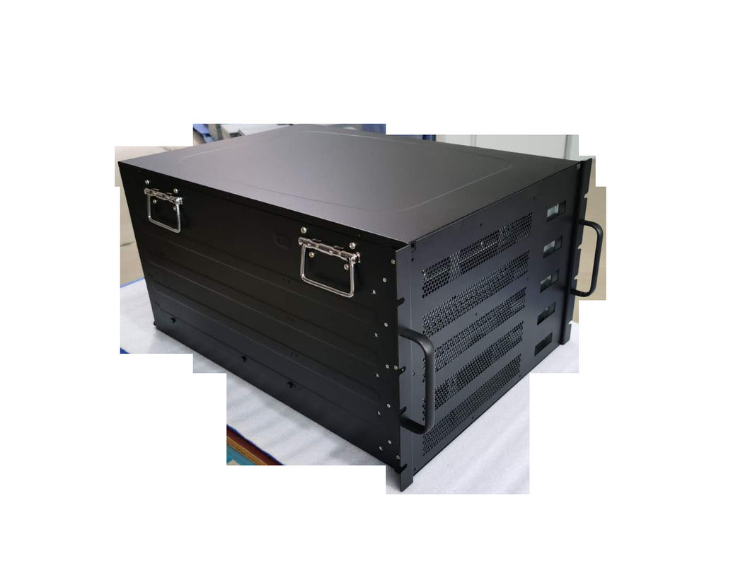 1.5 U 7.5U 1u 2u 4u 3u Rackmount Server